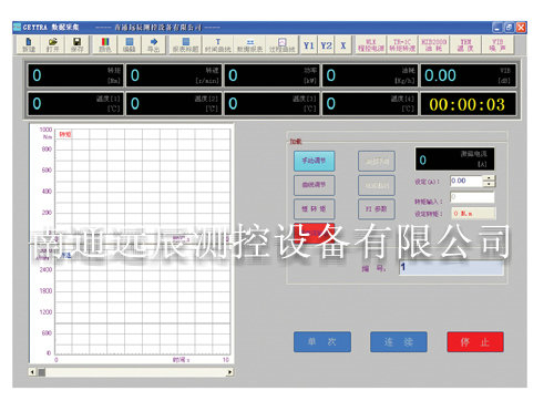 左鍵放大,右鍵縮小 內(nèi)燃機(jī)測(cè)試臺(tái)